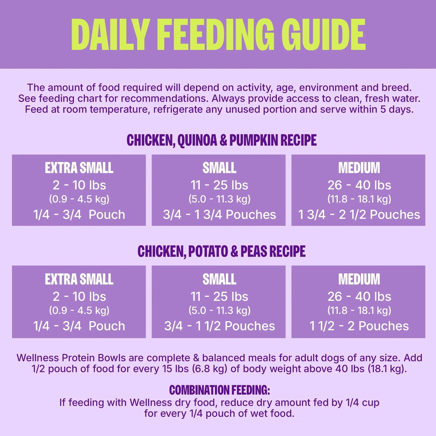 Wholesome Chicken Protein Bowls for Dogs - 6 Pack of Fresh Adult Food with Grains, 6.2 Ounce Pouches
