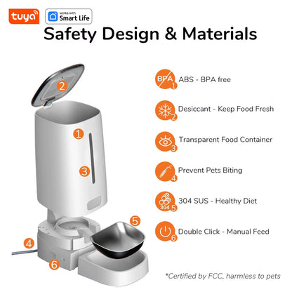 Smart Wifi Cat Feeder for 2 Cats - 4L Automatic Food Dispenser with APP Control, Double Stainless Steel Bowls & Low Food Alarms