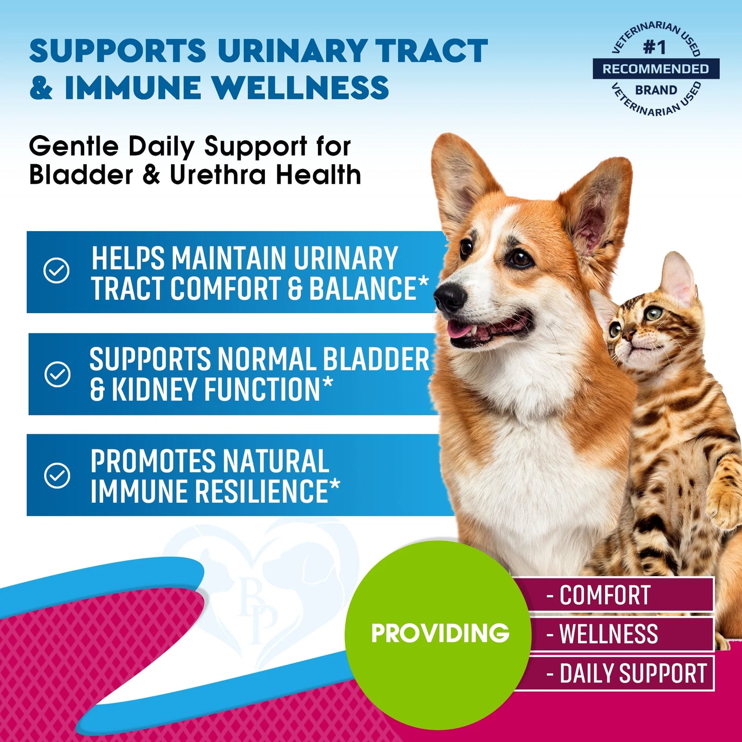 Cranberry & D-Mannose Liquid Drops for Pets - Ultimate Urinary Tract Support for Dogs & Cats, Promotes Kidney & Bladder Health for All Breeds