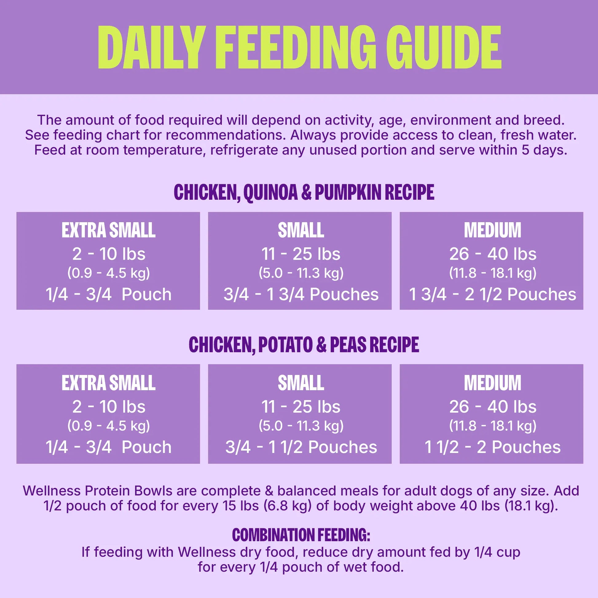 Wholesome Chicken Protein Bowls for Dogs - 6 Pack of Fresh Adult Food with Grains, 6.2 Ounce Pouches