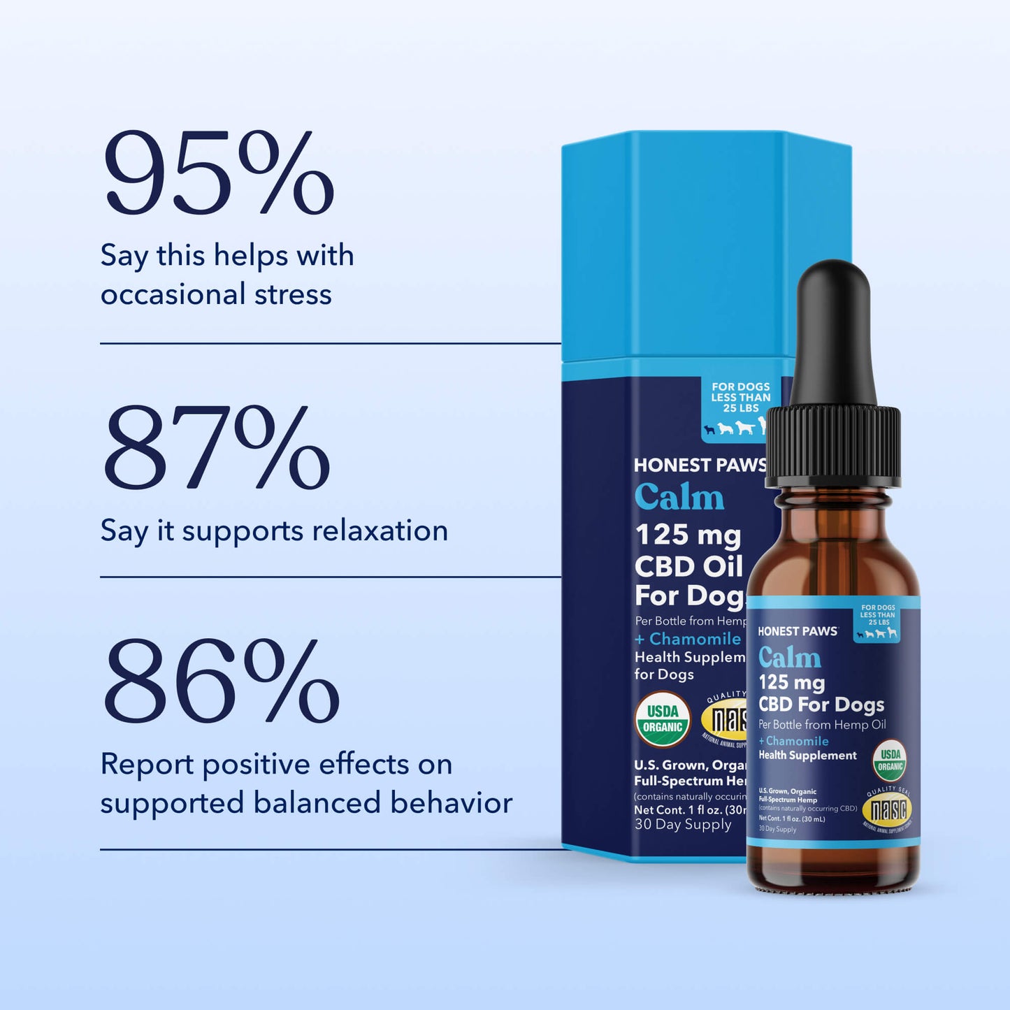Serenity CBD Oil for Ultimate Relaxation